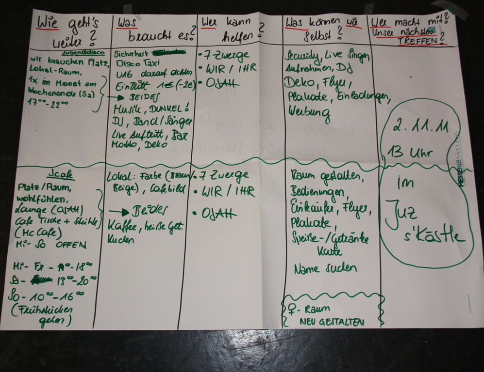 Treffen40_jpg-1324334406