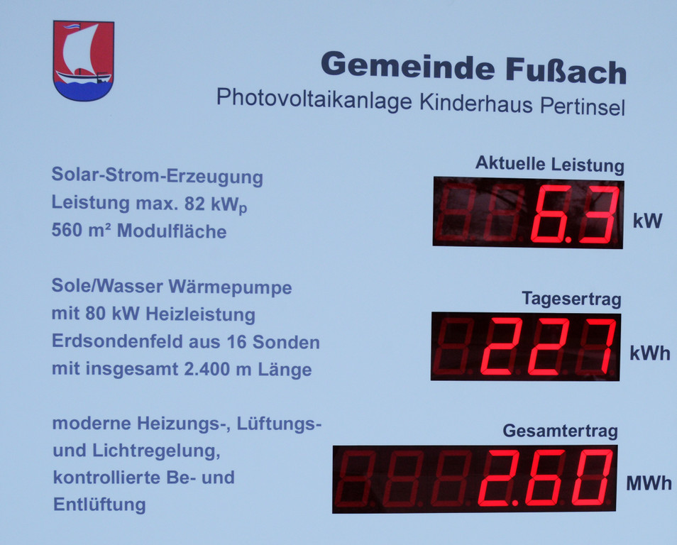 Anzeigentafel 30_12_2011_jpg-1325255836