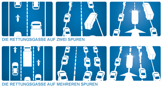 rettungsgassse_1.jpg