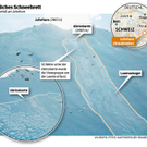 Horrorunfall am Juferhorn