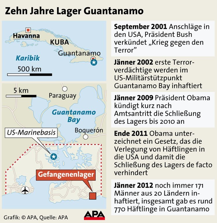 guantanamoGrafik.jpg