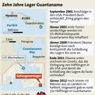 guantanamoGrafik.jpg
