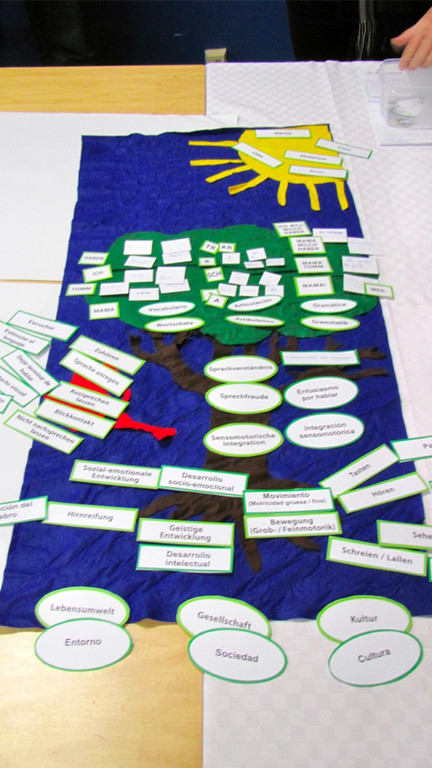 BK_bilingualerkurs 6_jpg-1326927599