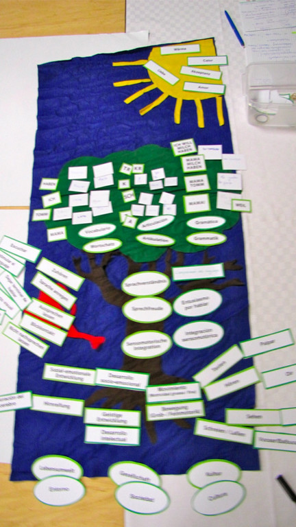 BK_bilingualerkurs 12_jpg-1326927638