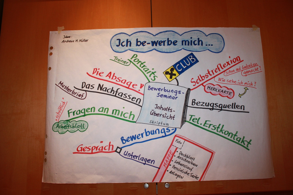 Raiffeisen BEWERBUNG Klasse 4 B 16-01-2012 _5__jpg-1327593967