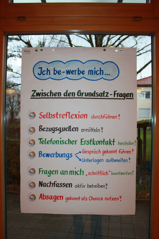 Raiffeisen BEWERBUNG Klasse 4 B 16-01-2012 _6__jpg-1327593973