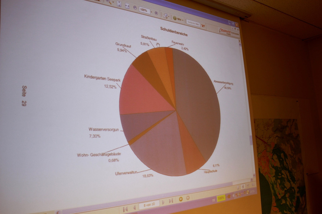 GV Sitzung BUDGET 2012 _19__jpg-1327691298