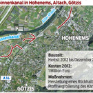 Die wichtigsten Hochwasserschutzprojekte in Vorarlberg
