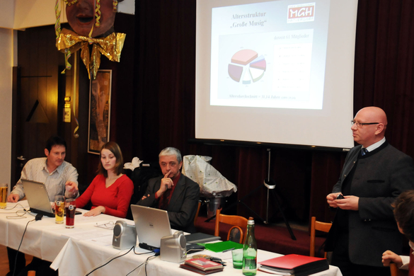 GMGH_Jhptversammlung_2010_08.jpg