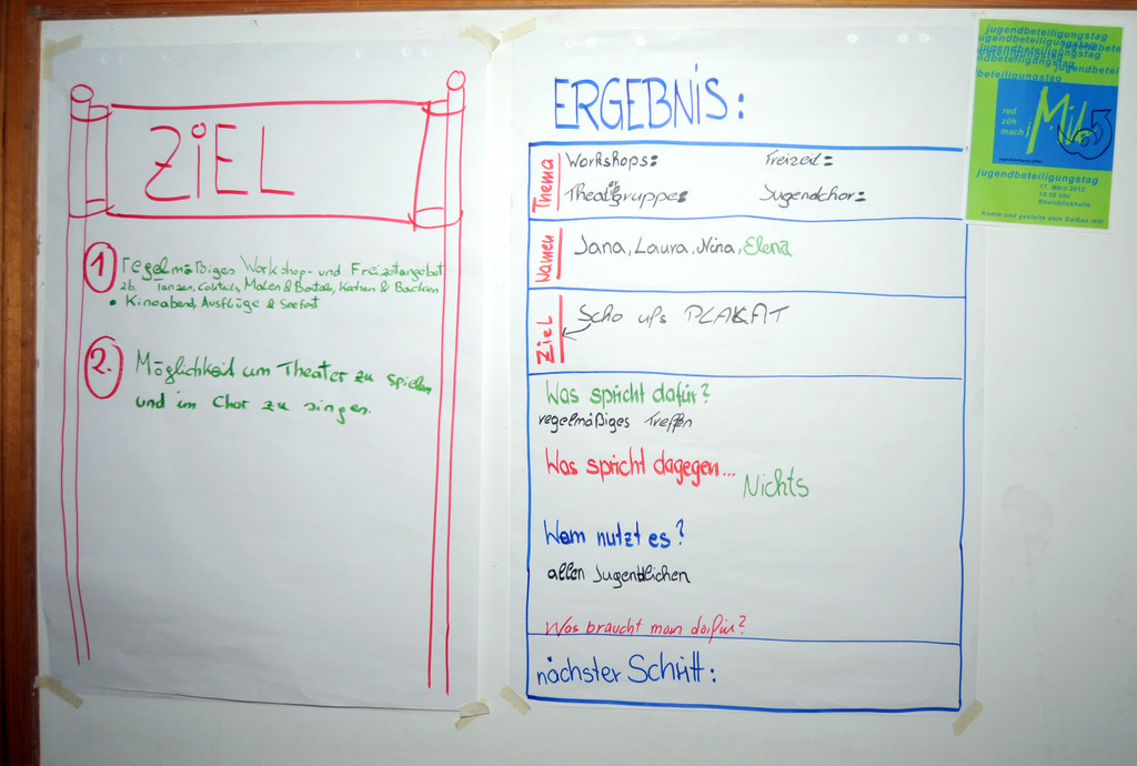 Jugendbeteiligung Gai__au 17_03_2012 21_jpg-1332089951