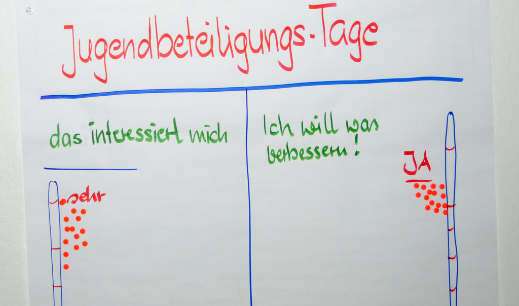 Jugendbeteiligung Gai__au 17_03_2012 22_jpg-1332089956