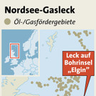 Gasleck in der Nordsee: Grafik