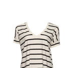 Forever 21_Striped Shirt_eur 12_90.JPG