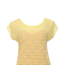 Forever 21_Yellow Knit Top_eur 12_90.jpg