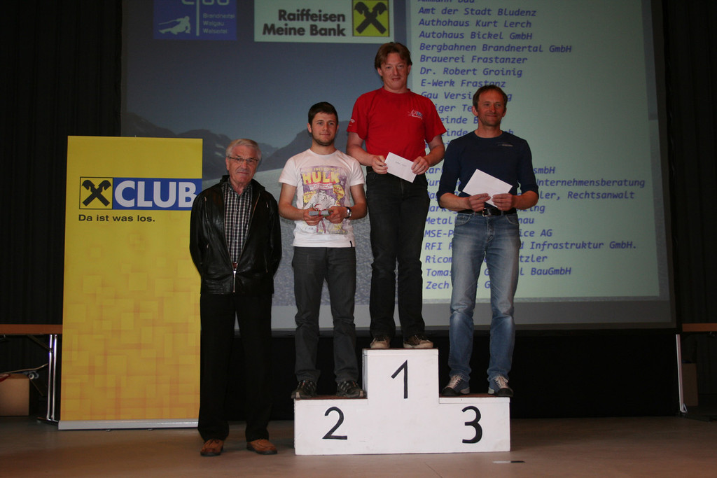 Vereinswertung_jpg-1333308856