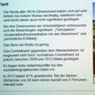 WUK-Abschl_AWH2012_est-11.jpg
