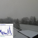 webcamhardpanorama.jpg