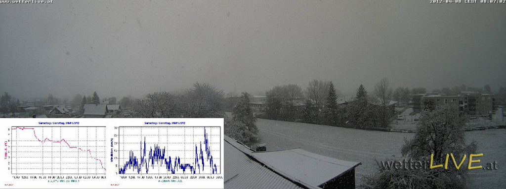 webcamhardpanorama.jpg