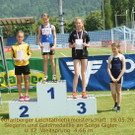 19_05_2012  Leichtathletik  Sonja  Siegerfoto  Weitsprung.jpg