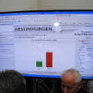 Vetorecht bestätigt