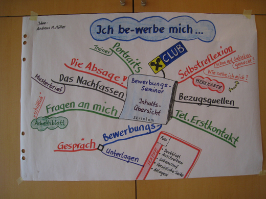 RAIBA Bewerbung HS Hoerbranz _23_.jpg