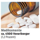 Süchte der Vorarlberger