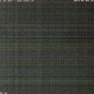 Livecam Lunz am See