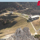 Livecam Garnitzentörl