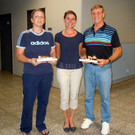 DSCN2554.JPG