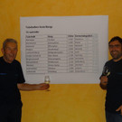 Kundenveranstaltung 2012 065_jpg_jpg-1353674944