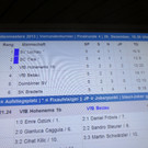 Fussball Lochau Master 2012 _1__jpg-1356731149