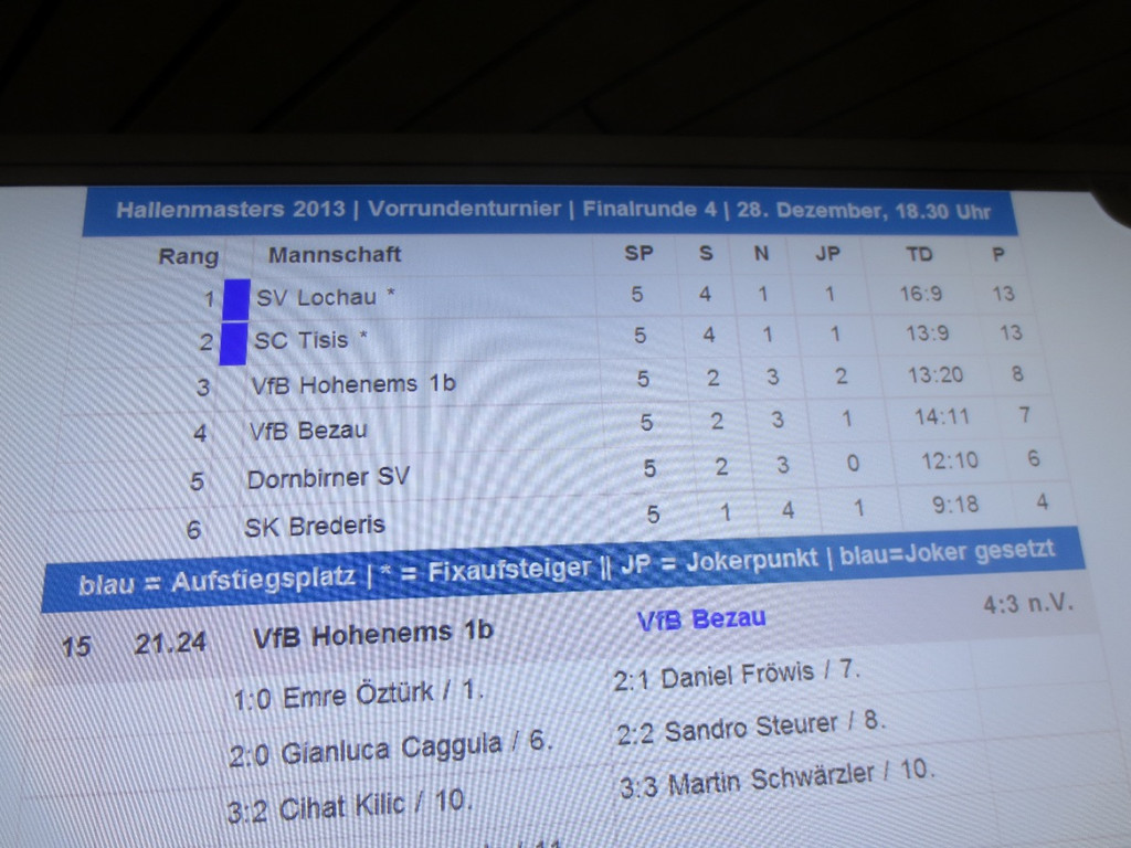 Fussball Lochau Master 2012 _1__jpg-1356731149