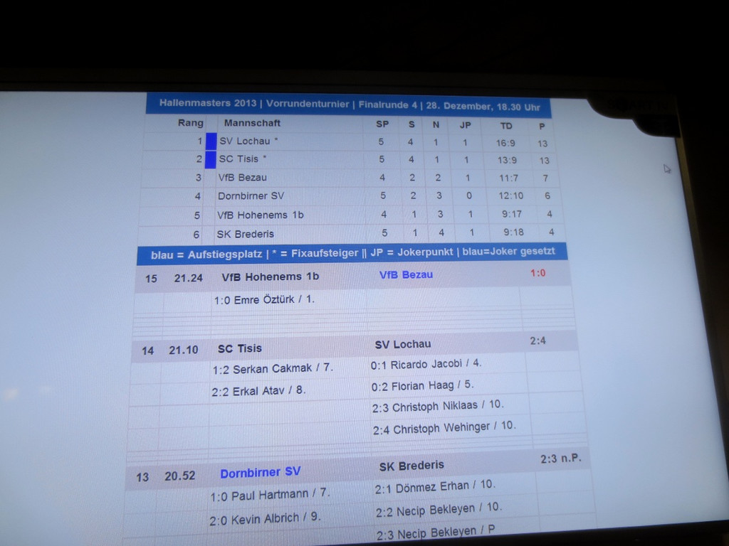 Fussball Lochau Master 2012 _19__jpg-1356731203