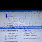 Fussball Lochau Master 2012 _20__jpg-1356731206