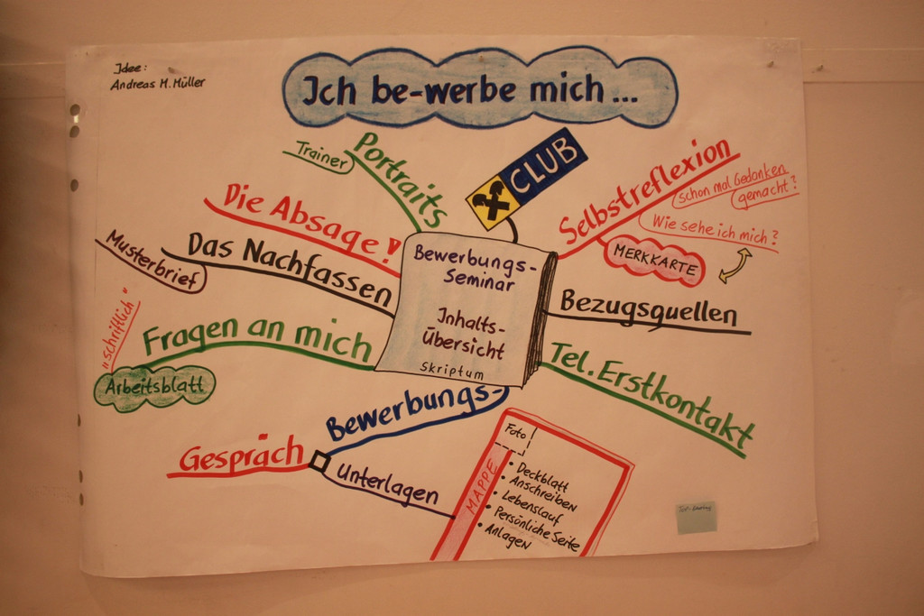 Raiba BEWERBUNG Plakate 14-01-2012 _1__jpg-1358591267