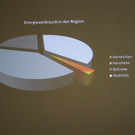Energieautonomie Info Abend in Lochau 2013 _24__jpg-1358593469