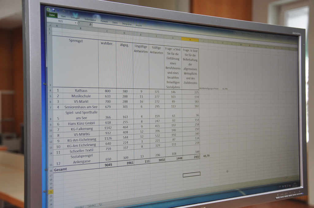 volksbefragung1_jpg-1358697552