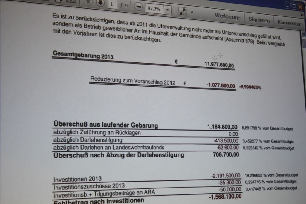 GV Sitzung BUDGET 2013 _3__jpg-1359189651