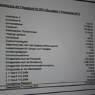 GV Sitzung BUDGET 2013 _7__jpg-1359189667