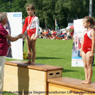 tsz  Bericht Sonja Siegerfoto Landesjugendturnfest Kunstturnen  U9.jpg
