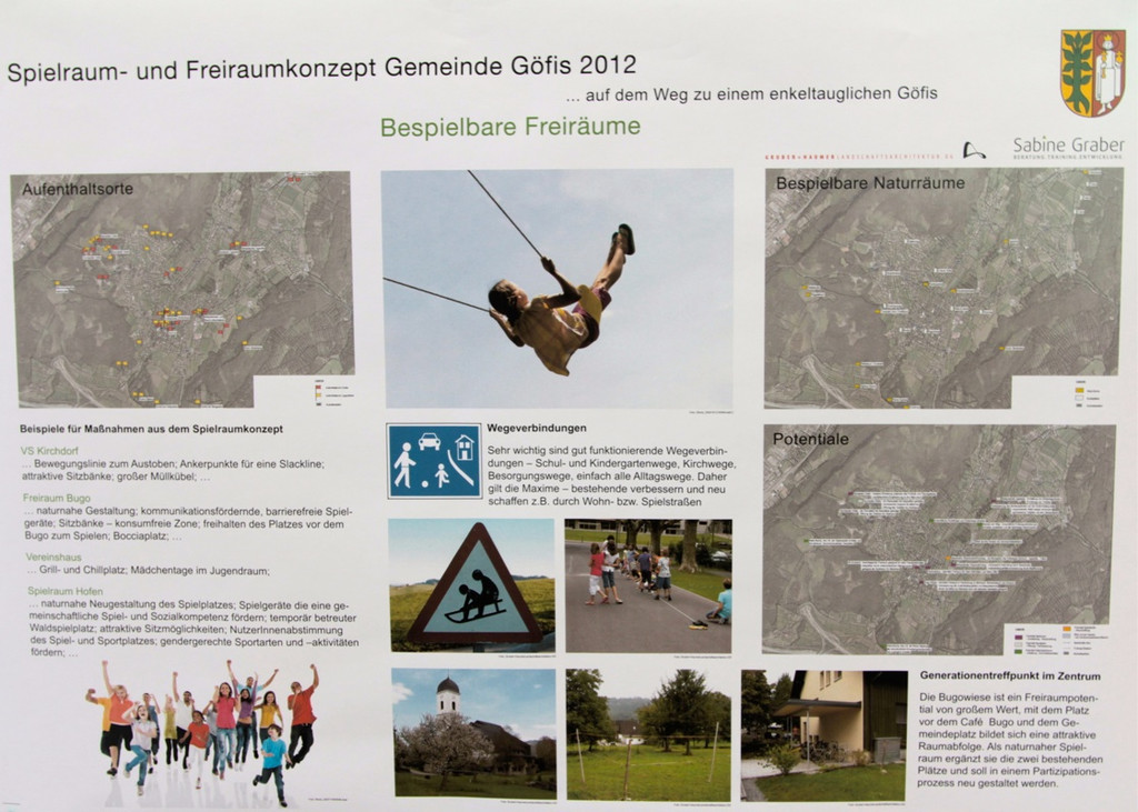 KOE_Spiel und Freiraumkonzept Goefis 15_jpg-1363537173