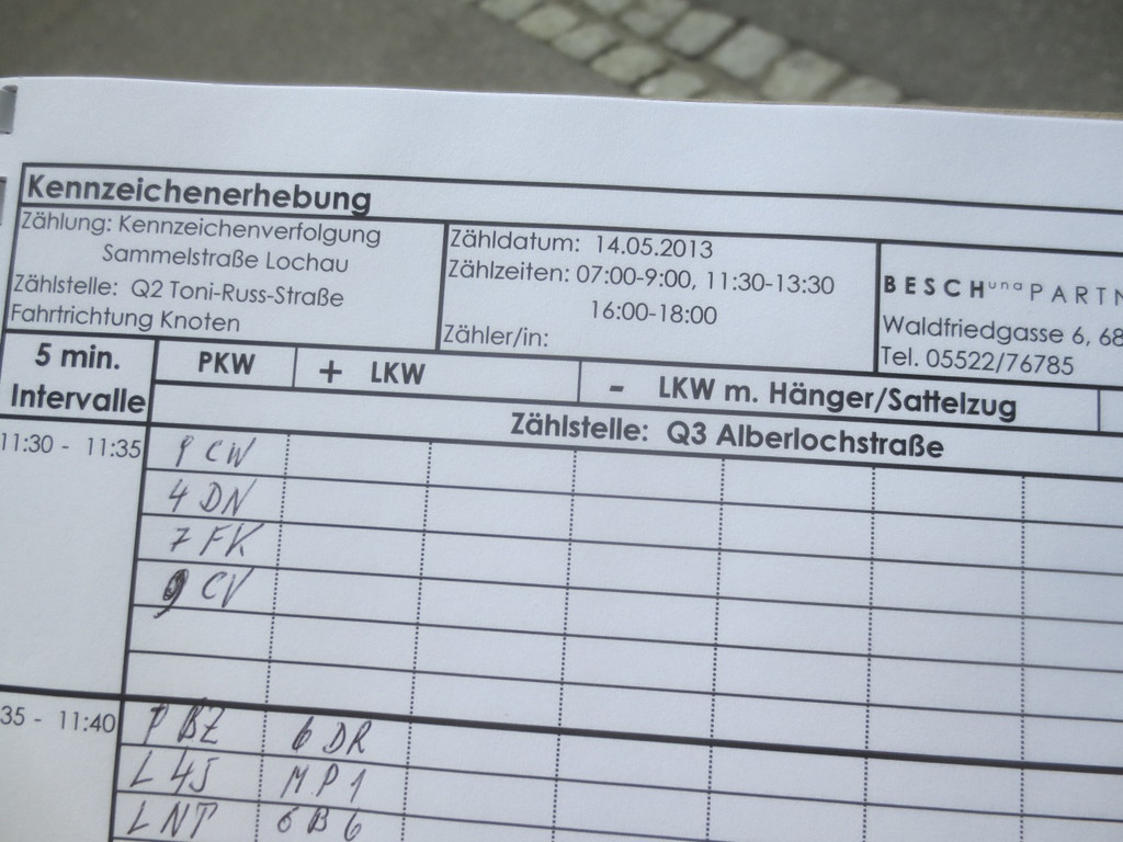 Verkehrsz__hlung Ortsgebiet 14-05-2013 _4__jpg-1368633495