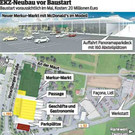 Abbruchbeginn beim Lebensmittelmarkt Merkur
