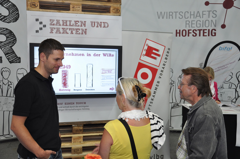 wirtschaftsregion_jpg-1371273327