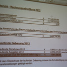 GV Sitzung Rechnungsabschluss 2013 _11__jpg-1373103855