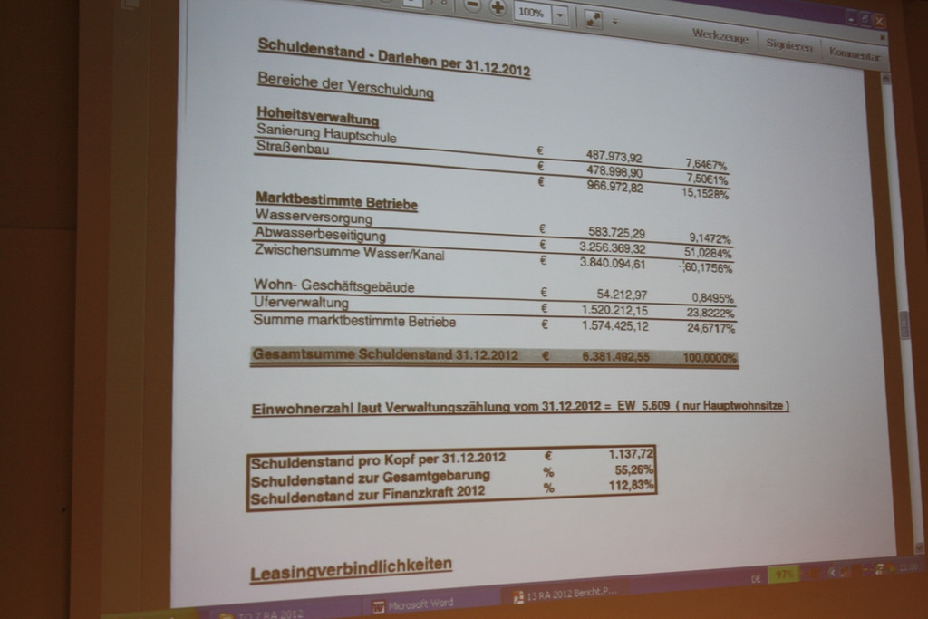 GV Sitzung Rechnungsabschluss 2013 _20__jpg-1373103902