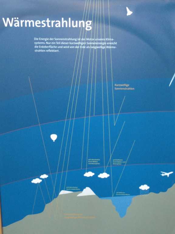 Energieregion KLIMA  Ausstellung 2013 _6__JPG-1374829854