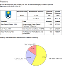 Wahl-2010-BGM_jpg-1268592128