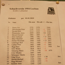 Schachverein Raiba Lochau Heimspiel _17__jpg-1269001011