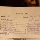 Schachverein Raiba Lochau Heimspiel _21__jpg-1269001066